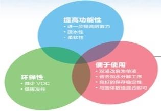 博猫游戏·(中国)官网登录入口